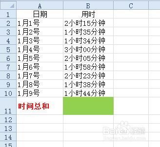 Excel中时间求和如 2小时15分钟 1小时35分钟 百度经验 Excel中时间求和如 2小时15分钟 1小时35分钟 百度经验
