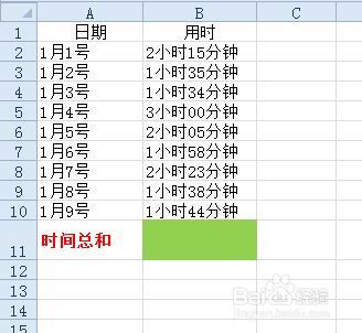 Excel中时间求和如 2小时15分钟 1小时35分钟 百度经验