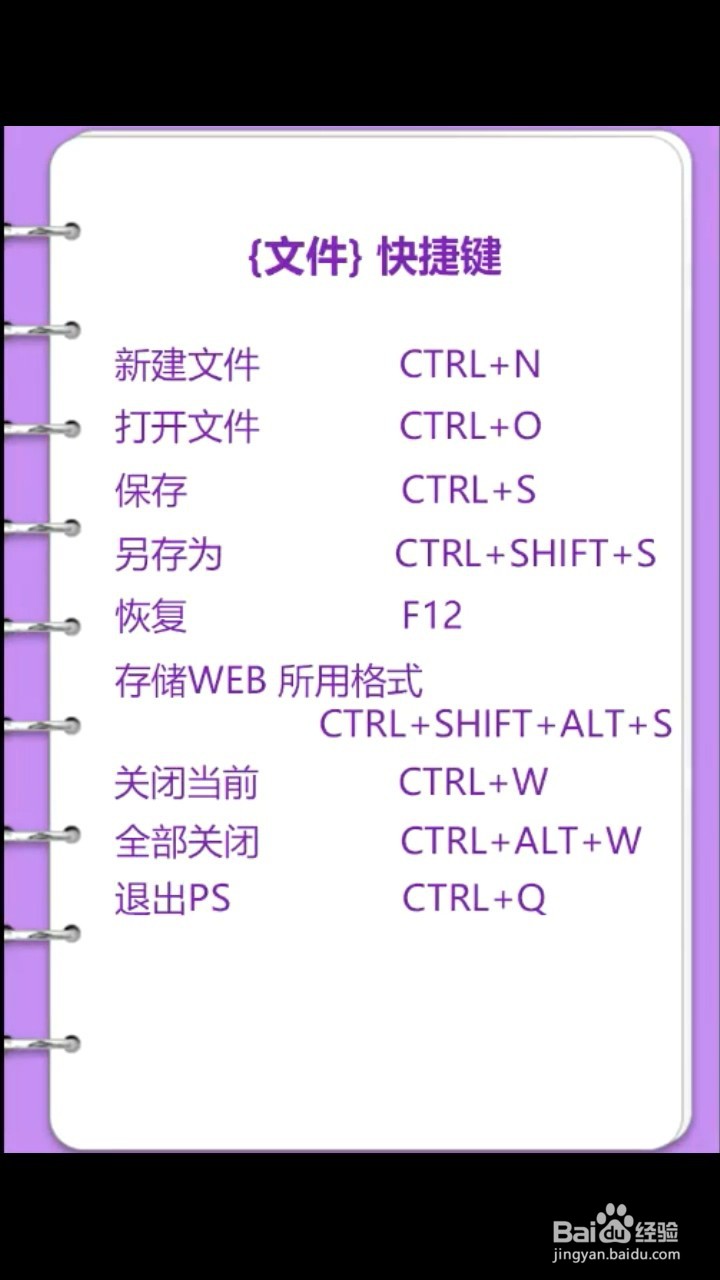 Ps的快捷键有什么