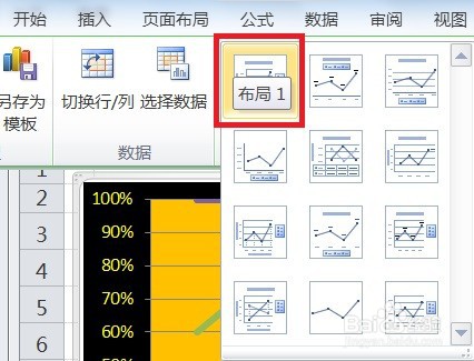 EXCEL百分比堆积折线图显示布局1的效果