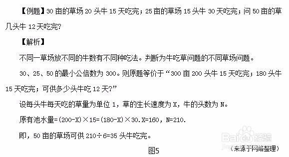 四川省考公务员考试行测牛吃草问题怎么解答