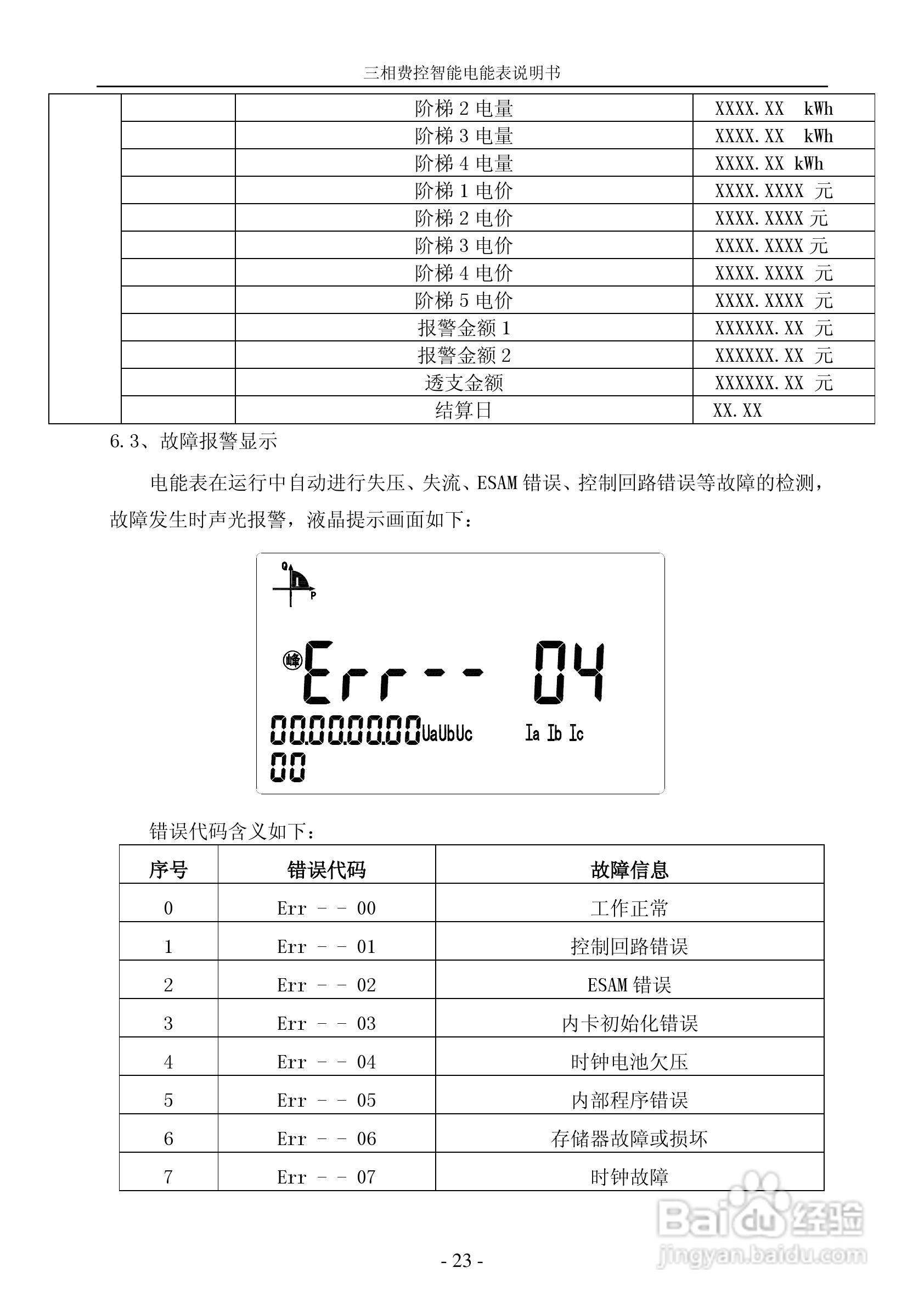 宁达三相费控智能电能表说明书(无线CPU卡)说明书:[3]
