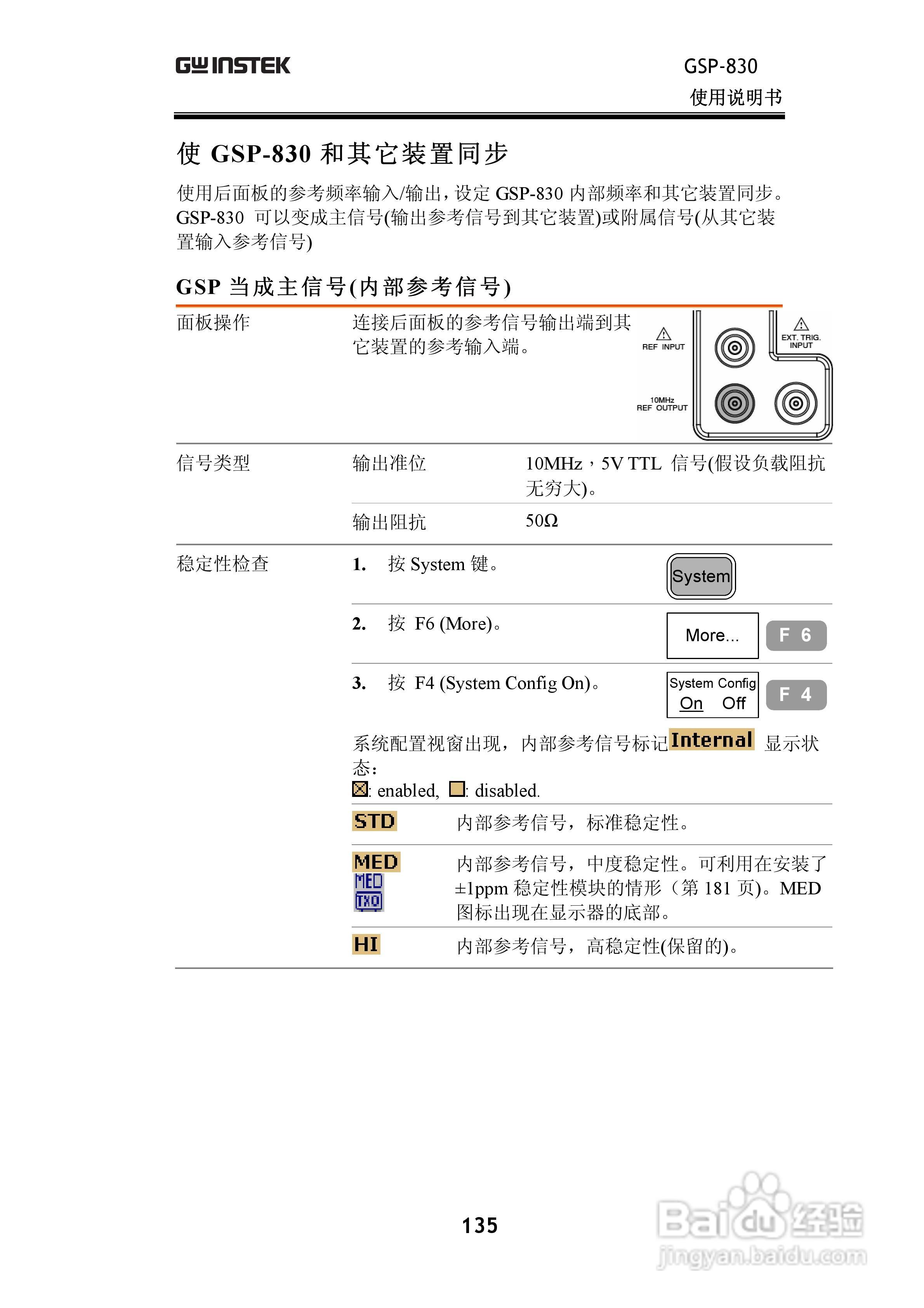 固纬GSP830频谱分析仪说明书:[14]