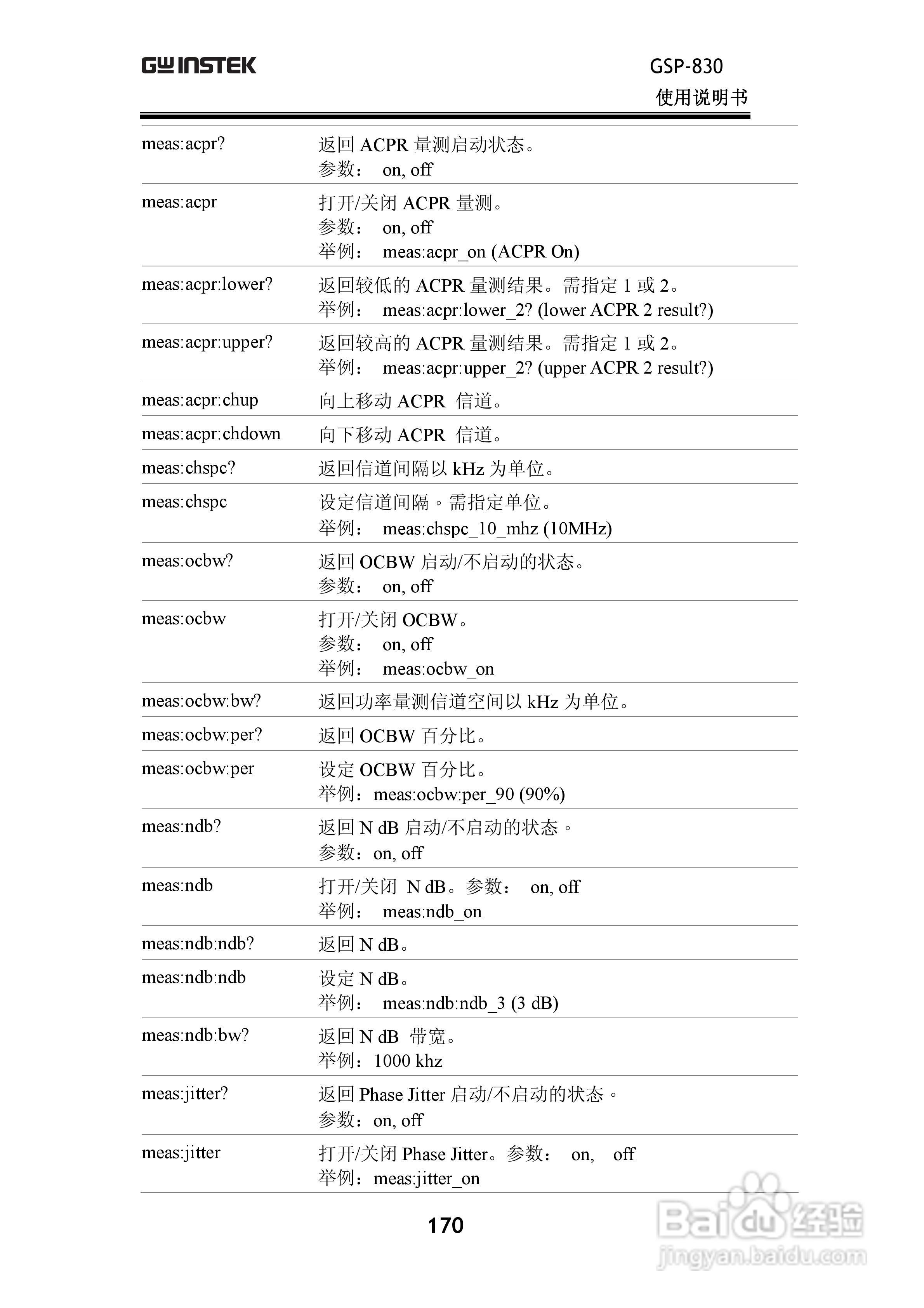 固纬GSP830频谱分析仪说明书:[18]