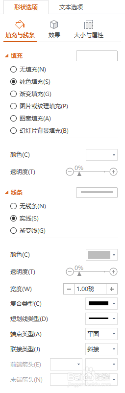 如何制作环绕型图解ppt