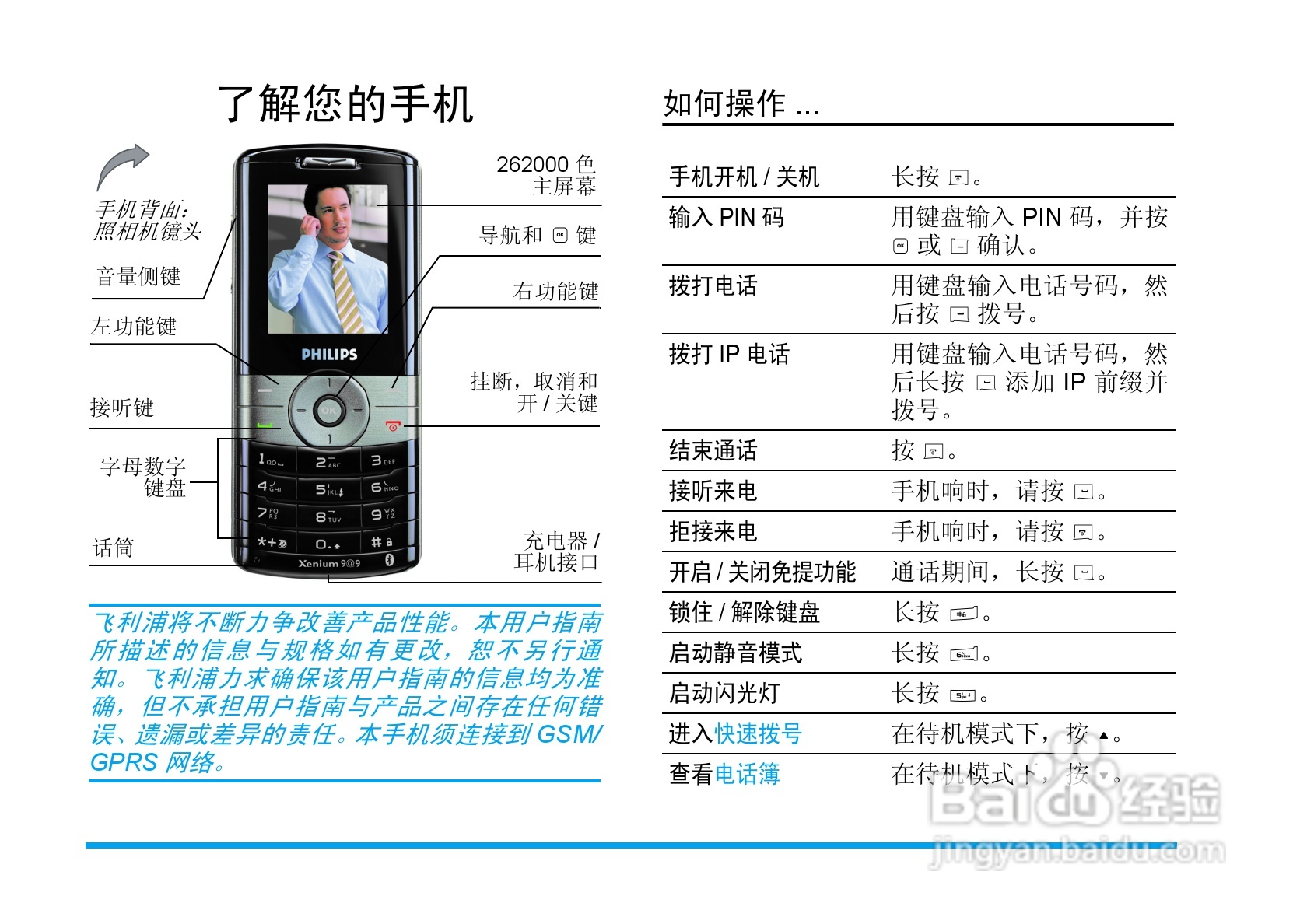 飞利浦手机CT9A9GBLK型使用说明书:[1]