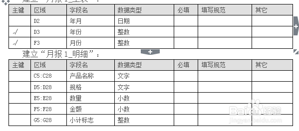 勤哲excel入门教程:[3]分组小计