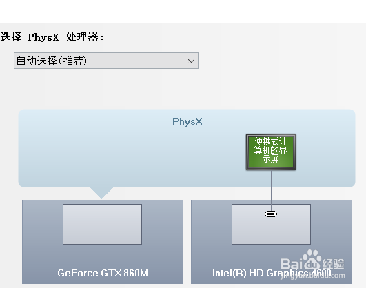 #智能# N卡的设置