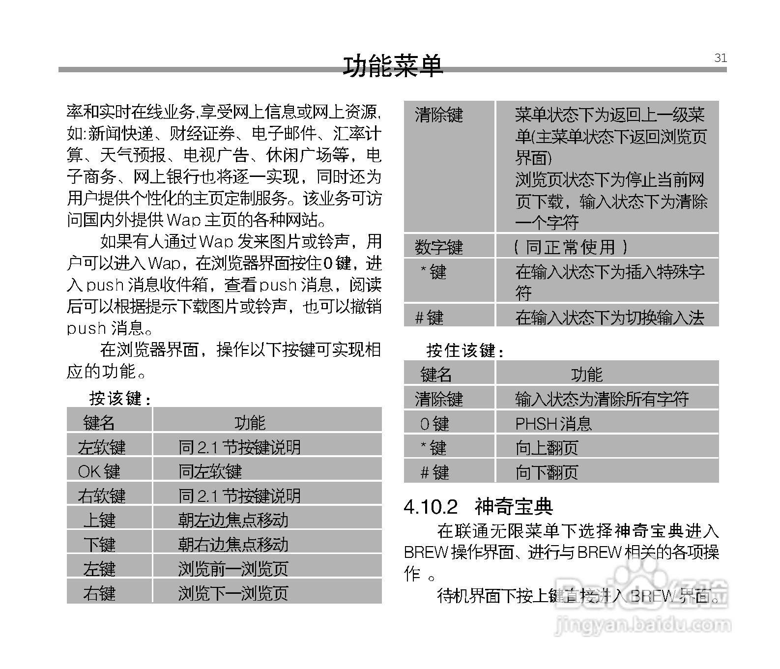 中兴ZTE C6100手机使用说明书:[4]