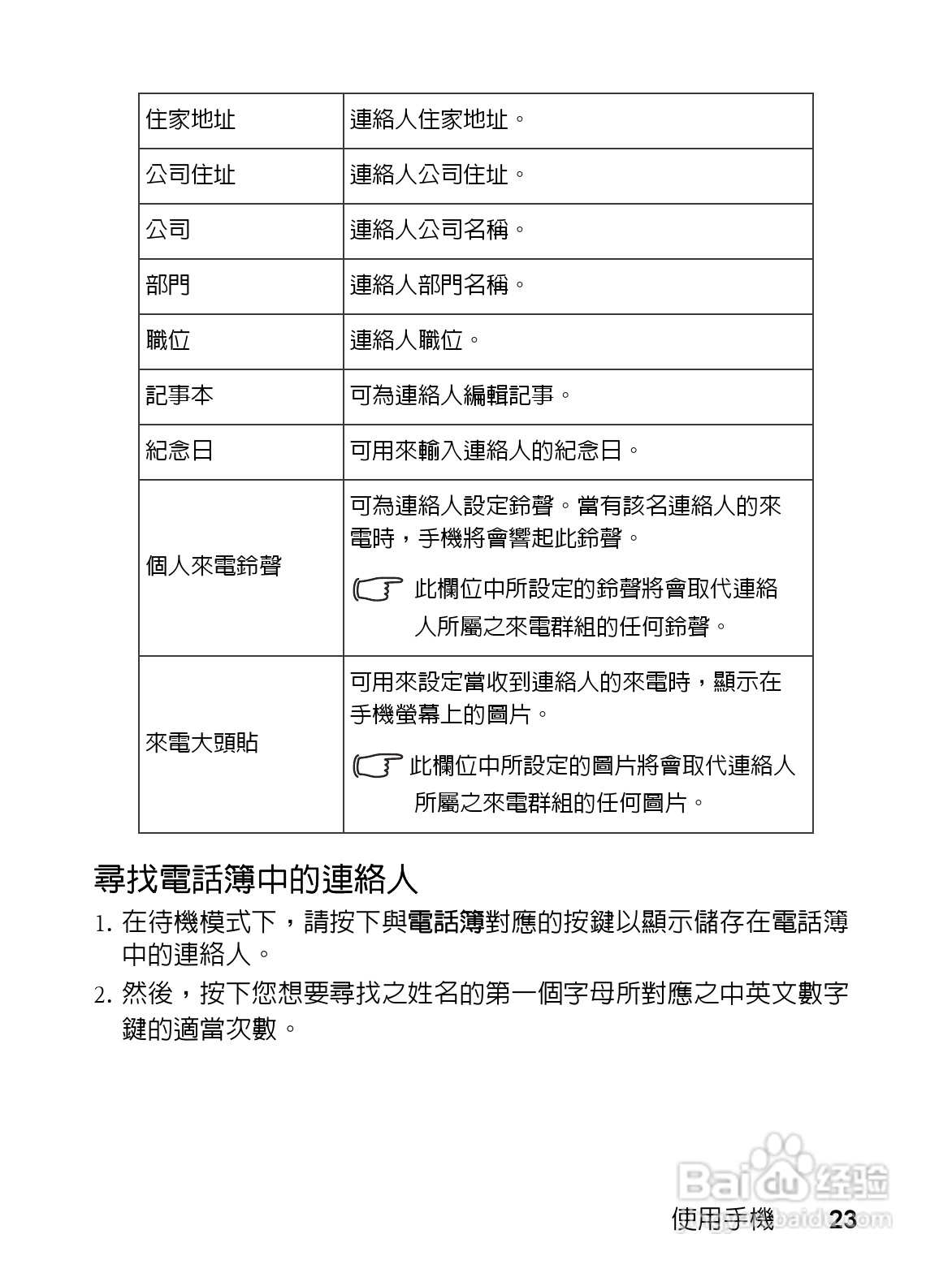 明基EF61手机使用说明书:[4]