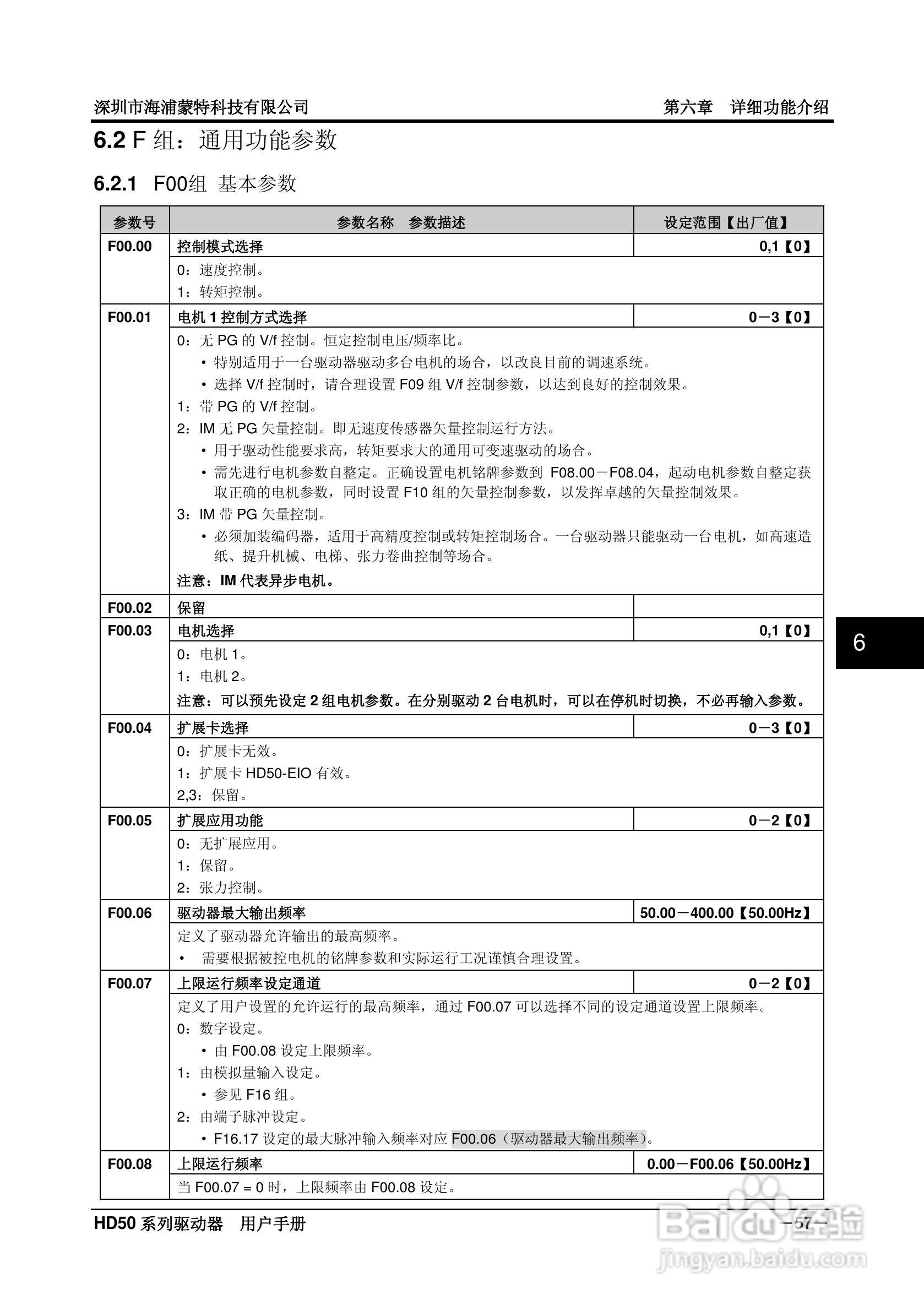海浦蒙特HD50-6T400G高性能矢量控制驱动器用户手册:[7]