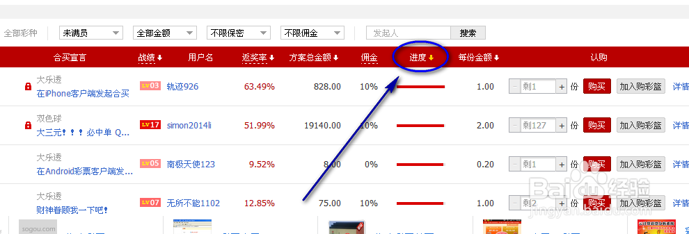怎样增加淘宝彩票合买的成功率