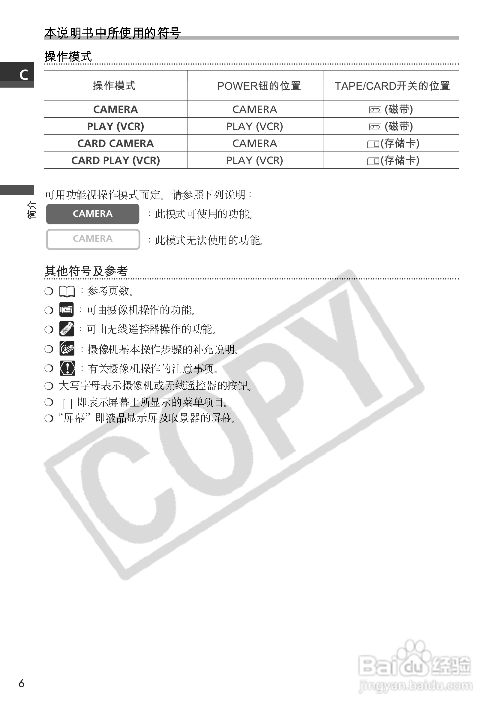佳能MVX3i数码摄像机使用说明书:[1]