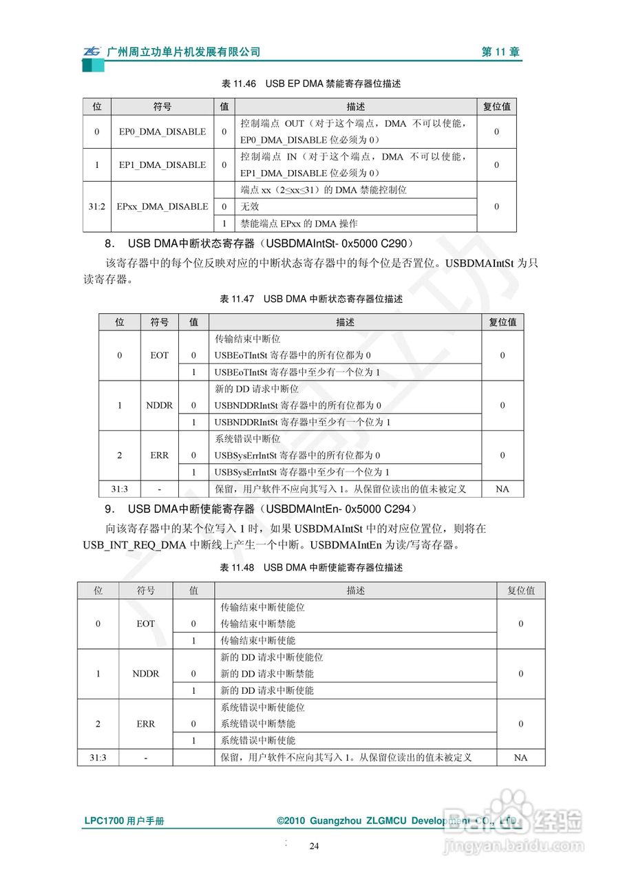 LPC1700系列Cortex-M3微控制器说明书:[3]