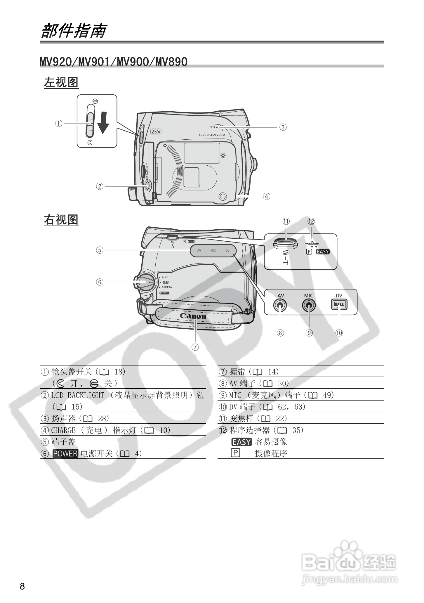 佳能MV900数码摄像机使用说明书:[1]