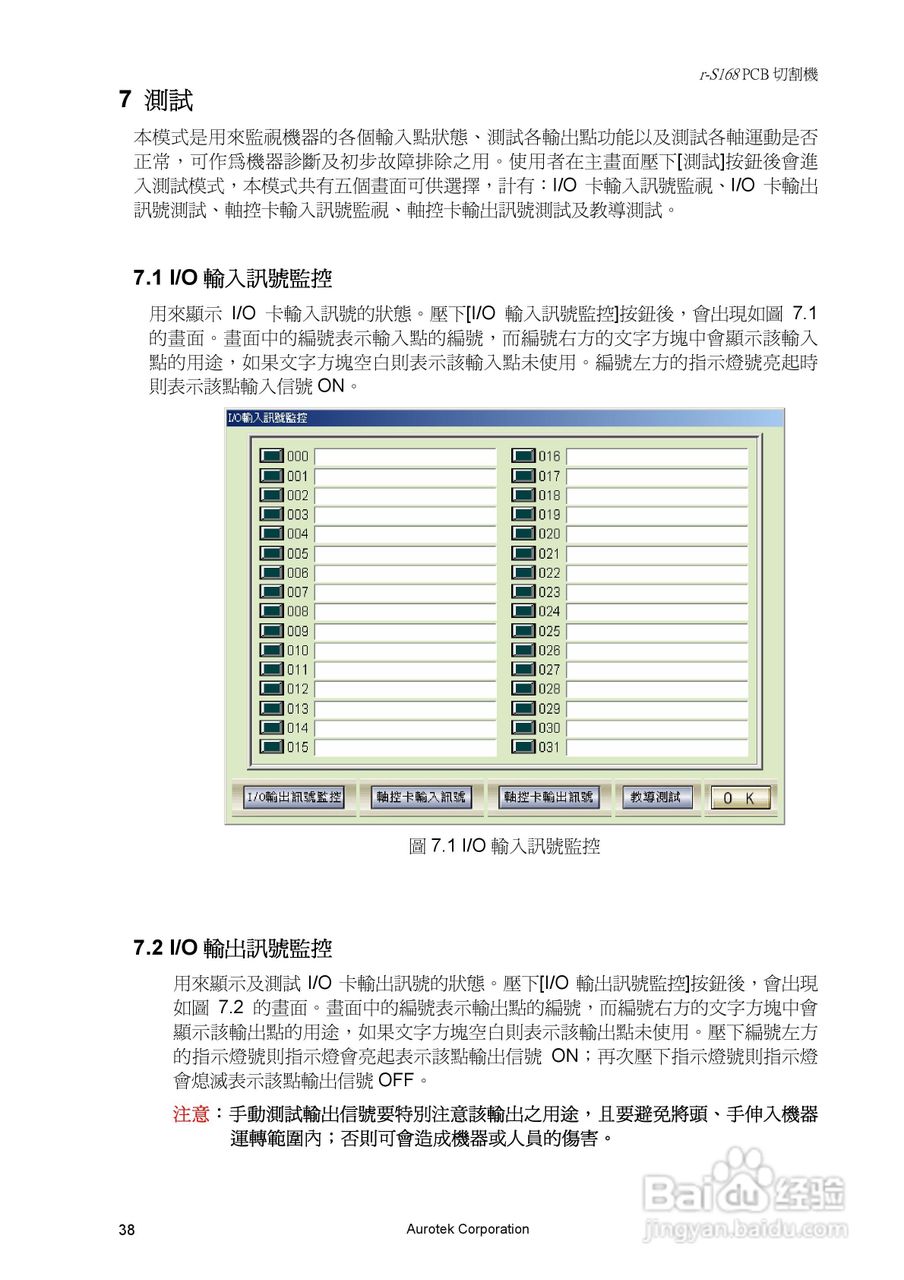 Aurotek &gamma;-S168SA 2-Slide PCB切割机使用手册:[5]