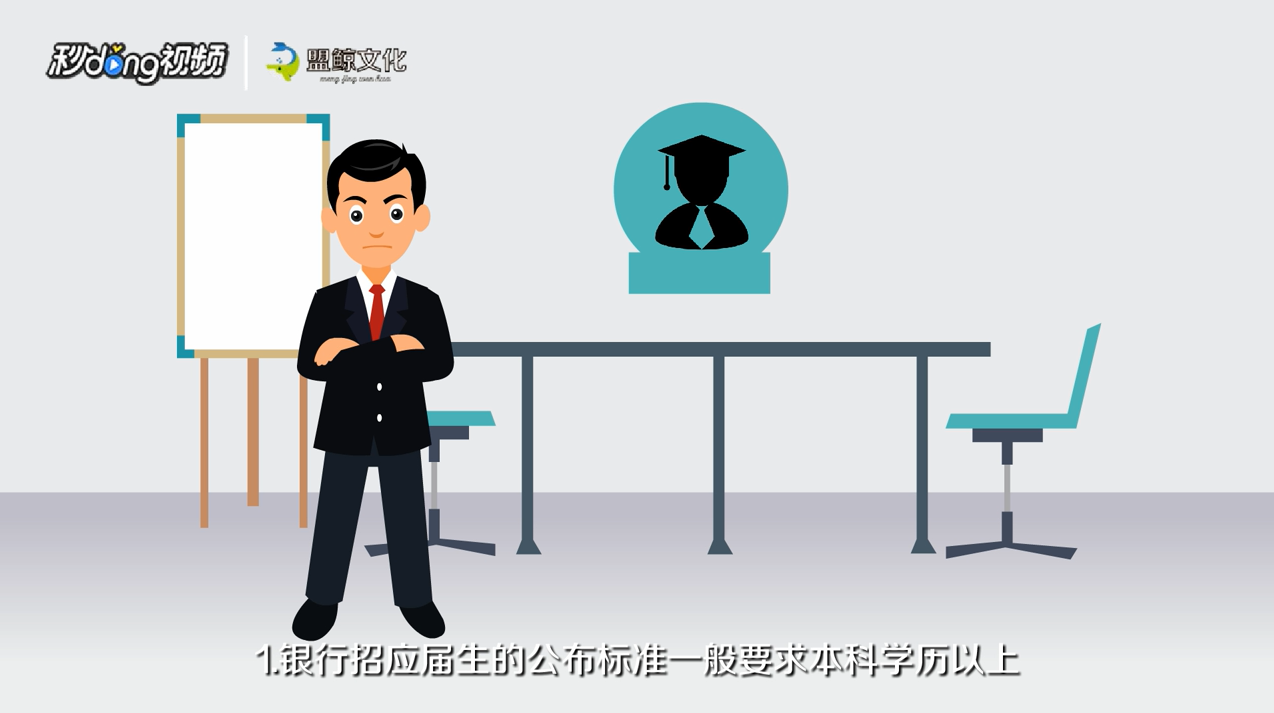 银行工作怎么考