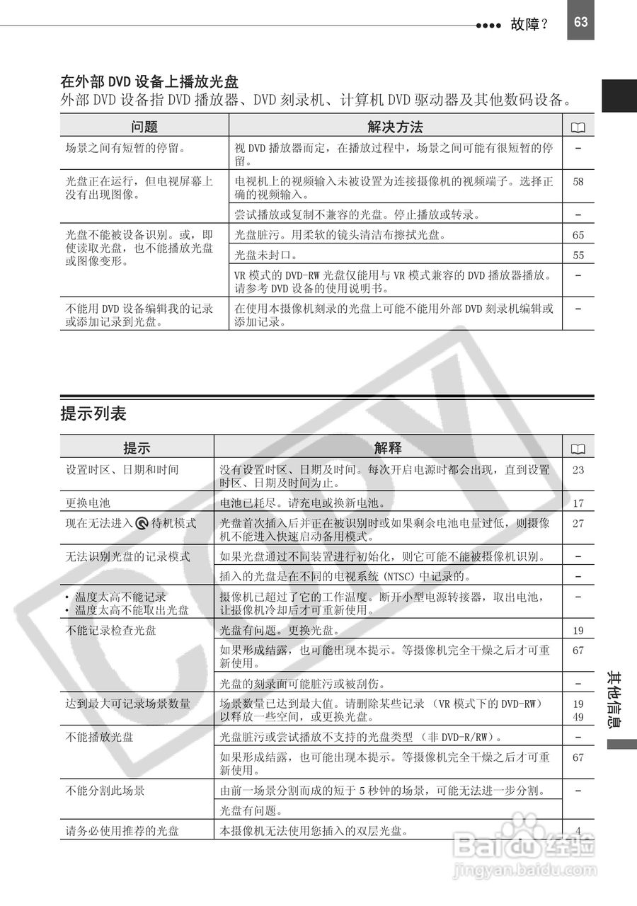 佳能DC210数码摄相机使用说明书:[7]