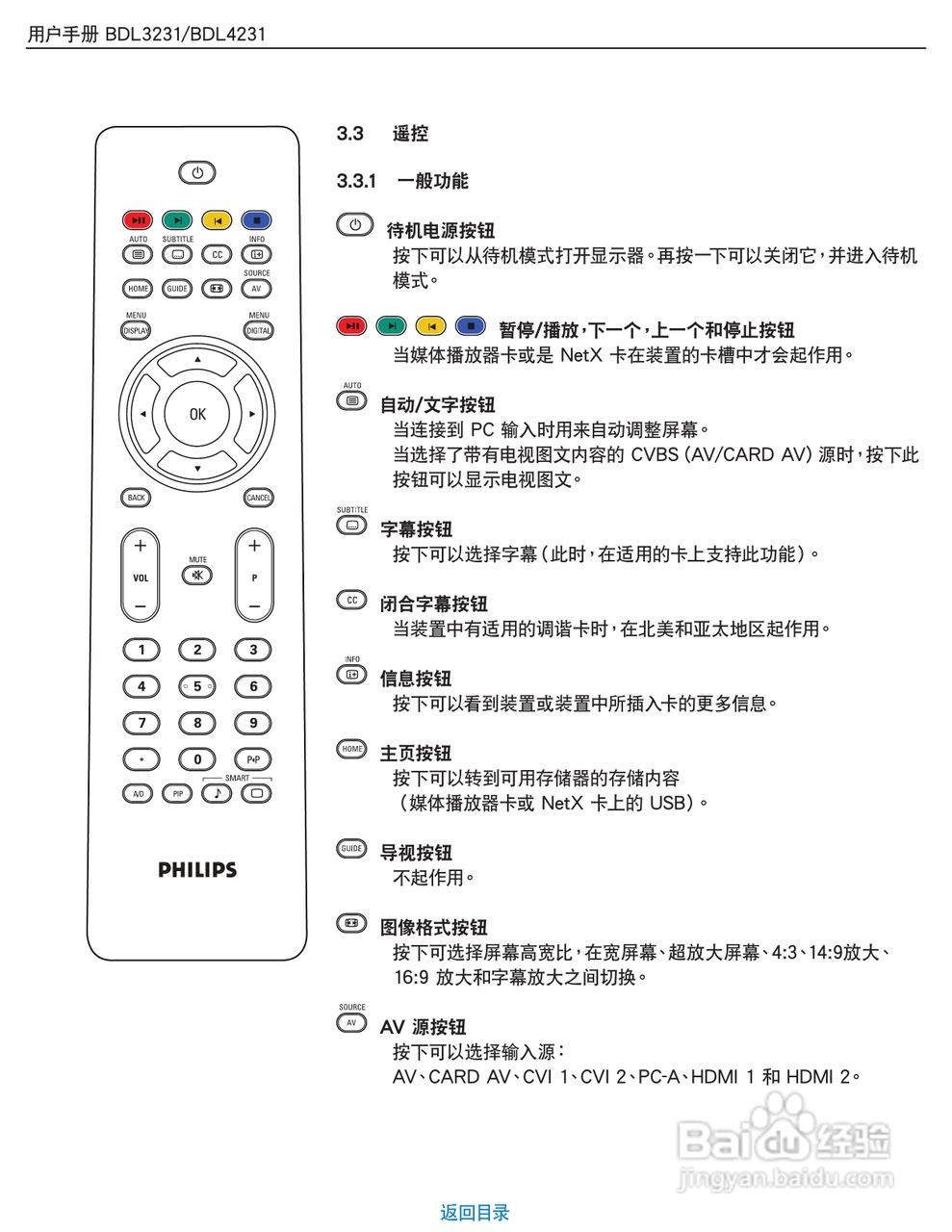 飞利浦BDL4231C/00液晶显示器使用说明书:[2]