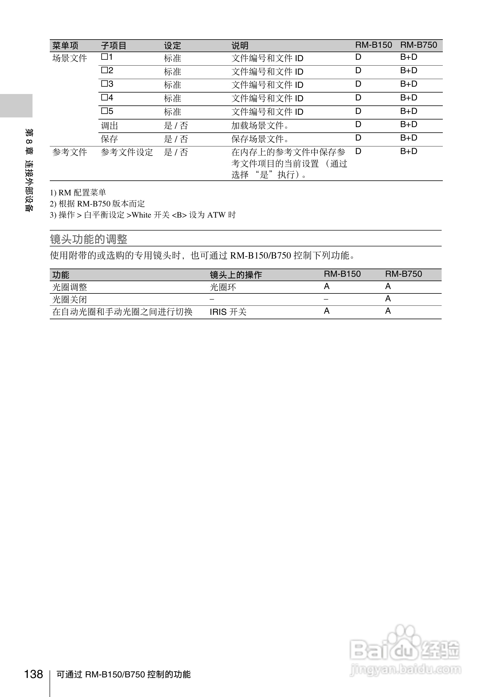 索尼PMW-330L数码相机使用说明书:[14]