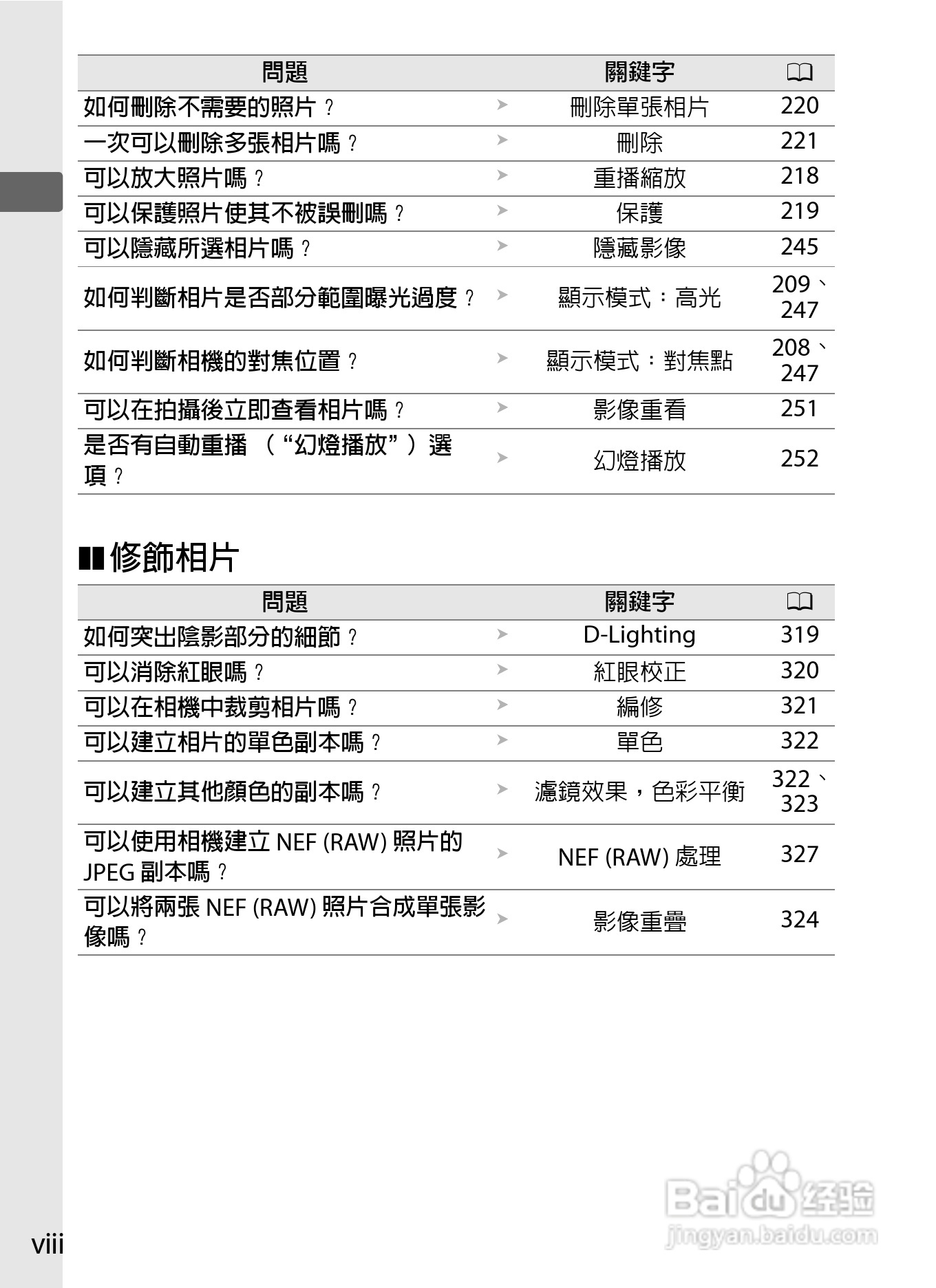 尼康D300S数码相机使用说明书:[1]