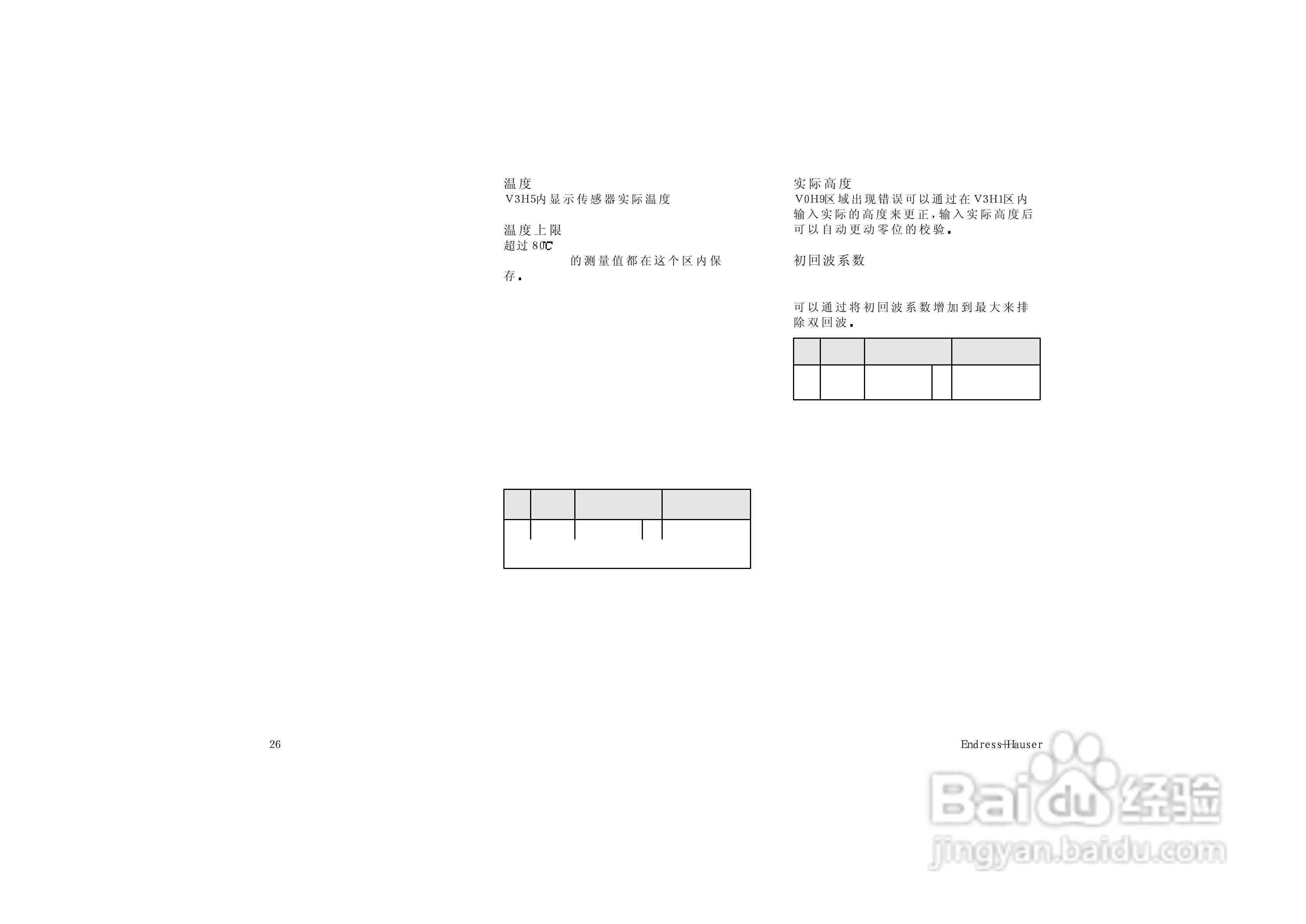 超声波物位测量仪FMU230.231BA操作手册:[3]