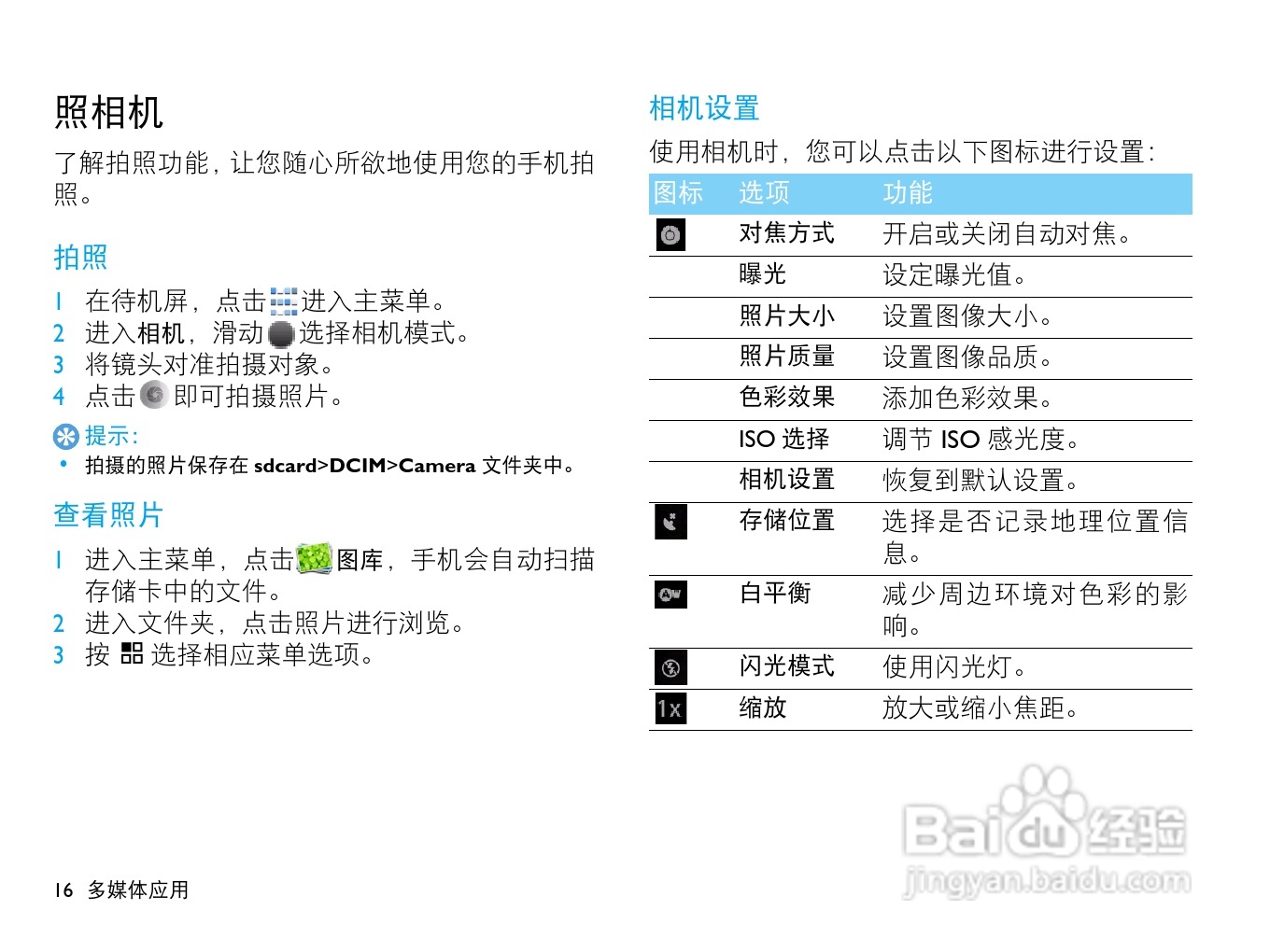 飞利浦W920手机使用说明书:[2]