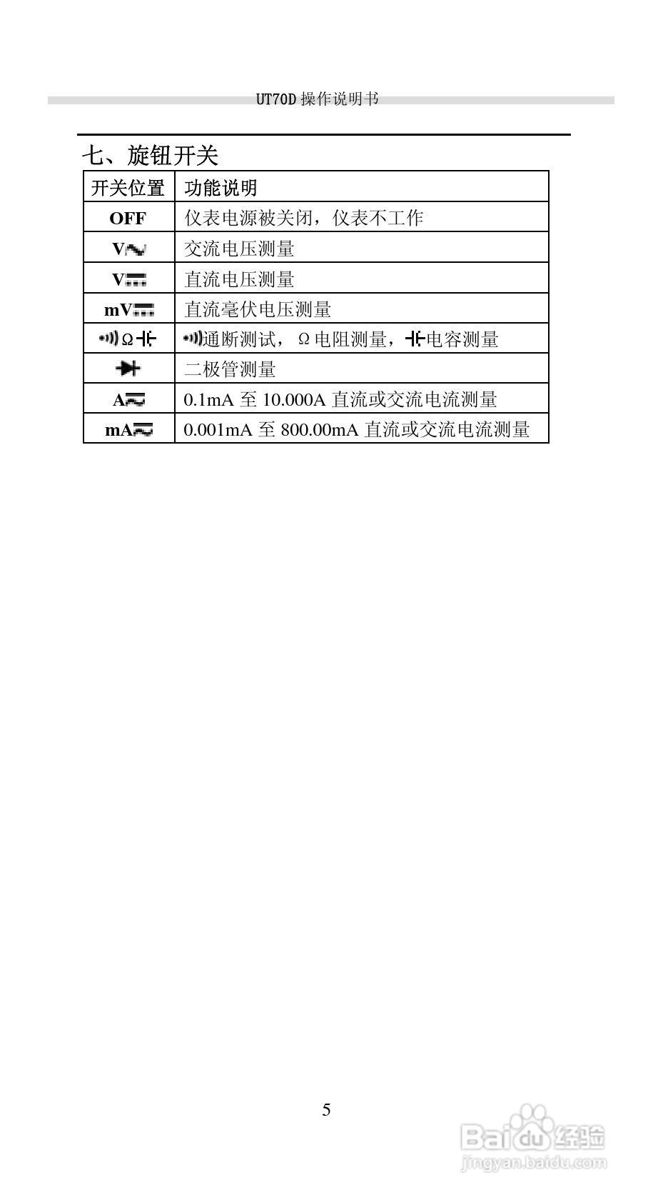 UT700的智能型数字万用表说明书:[1]