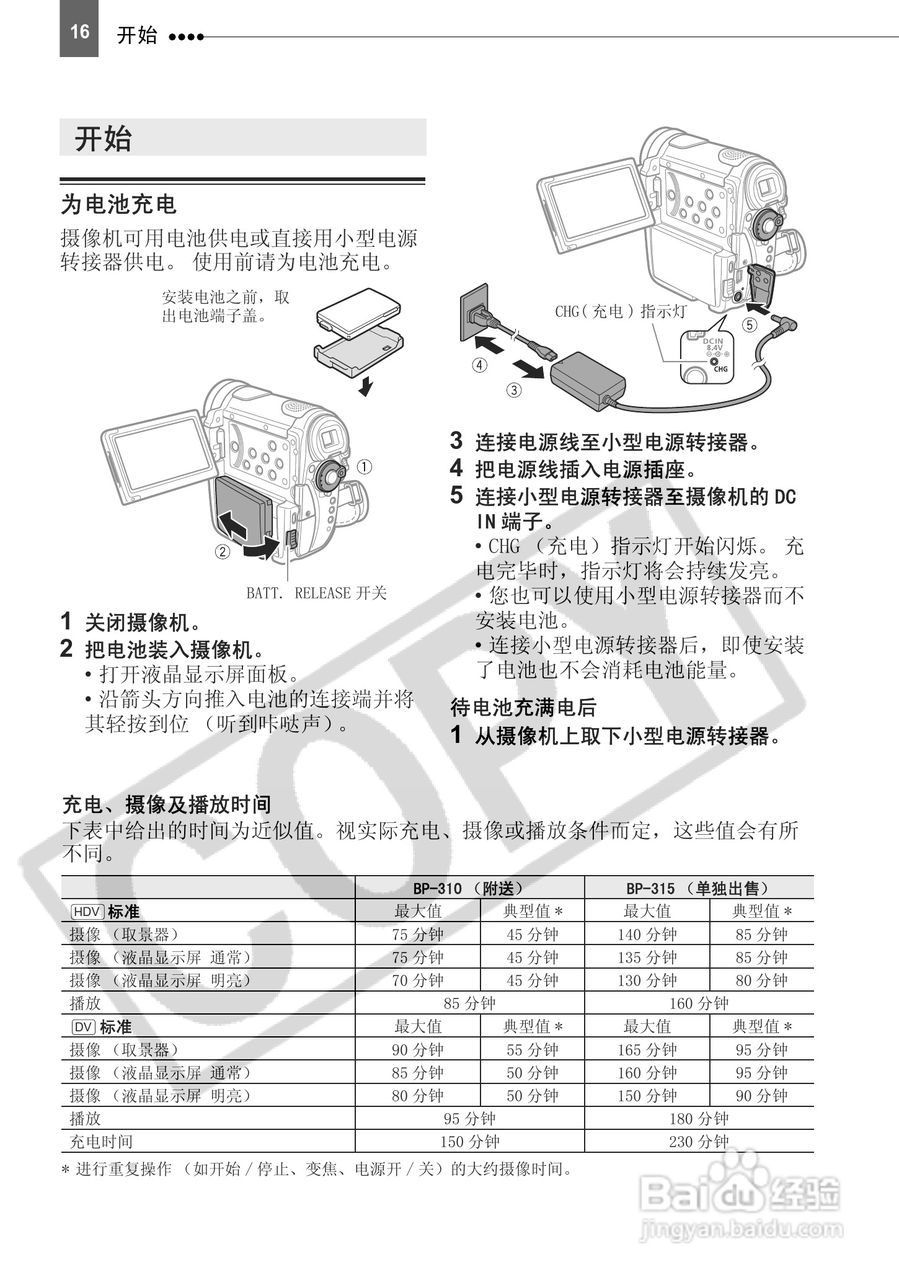 佳能HV10数码摄像机使用说明书:[2]