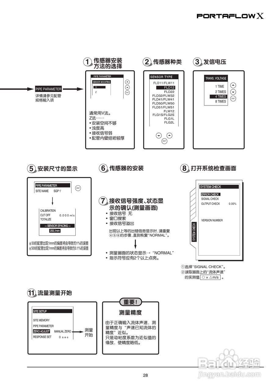 富士电机PORTAFLOW X教材便携式超声波流量计说明书:[3]