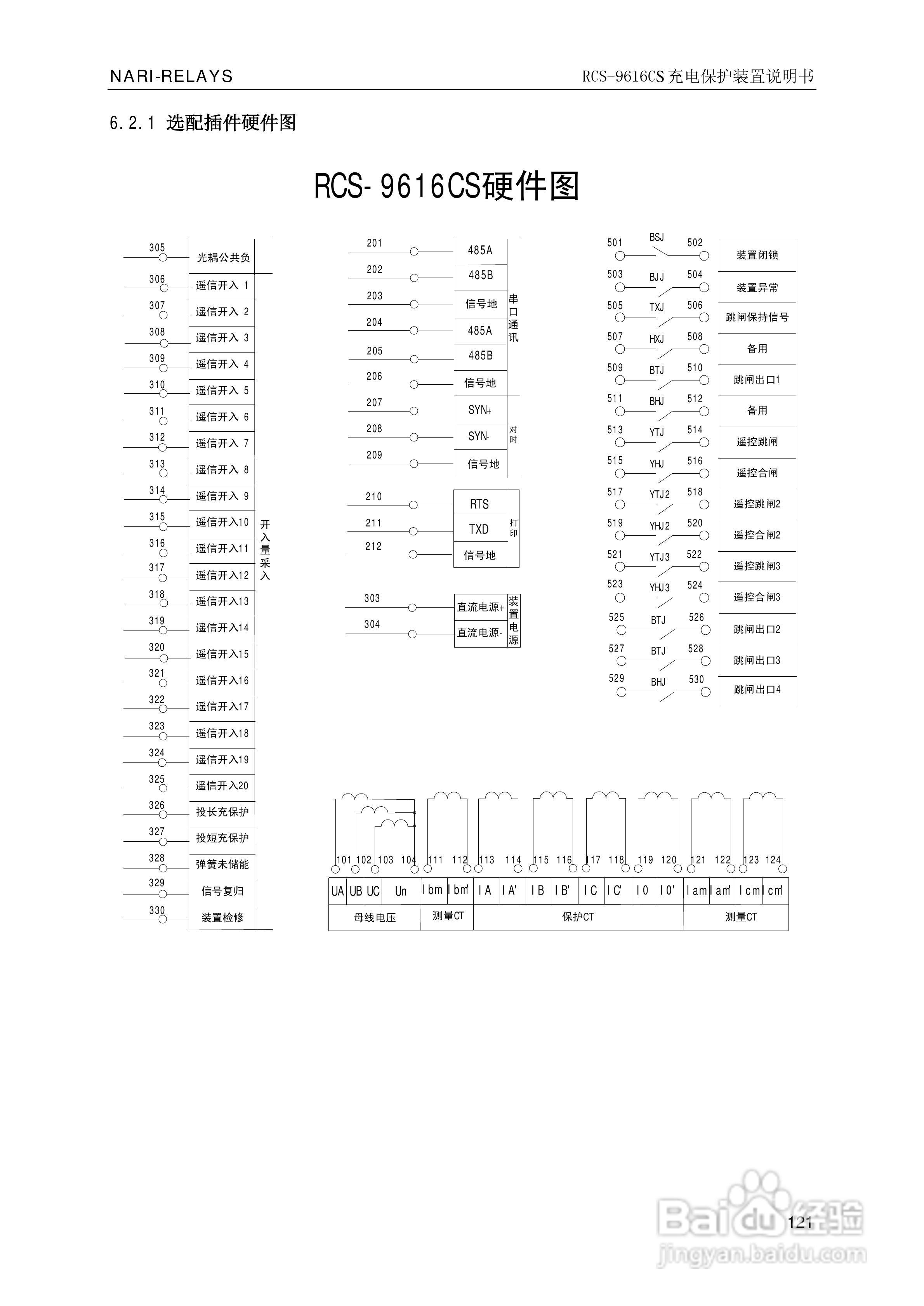 南瑞继保RCS-9681CS变压器后备保护测控装置说明书:[13]