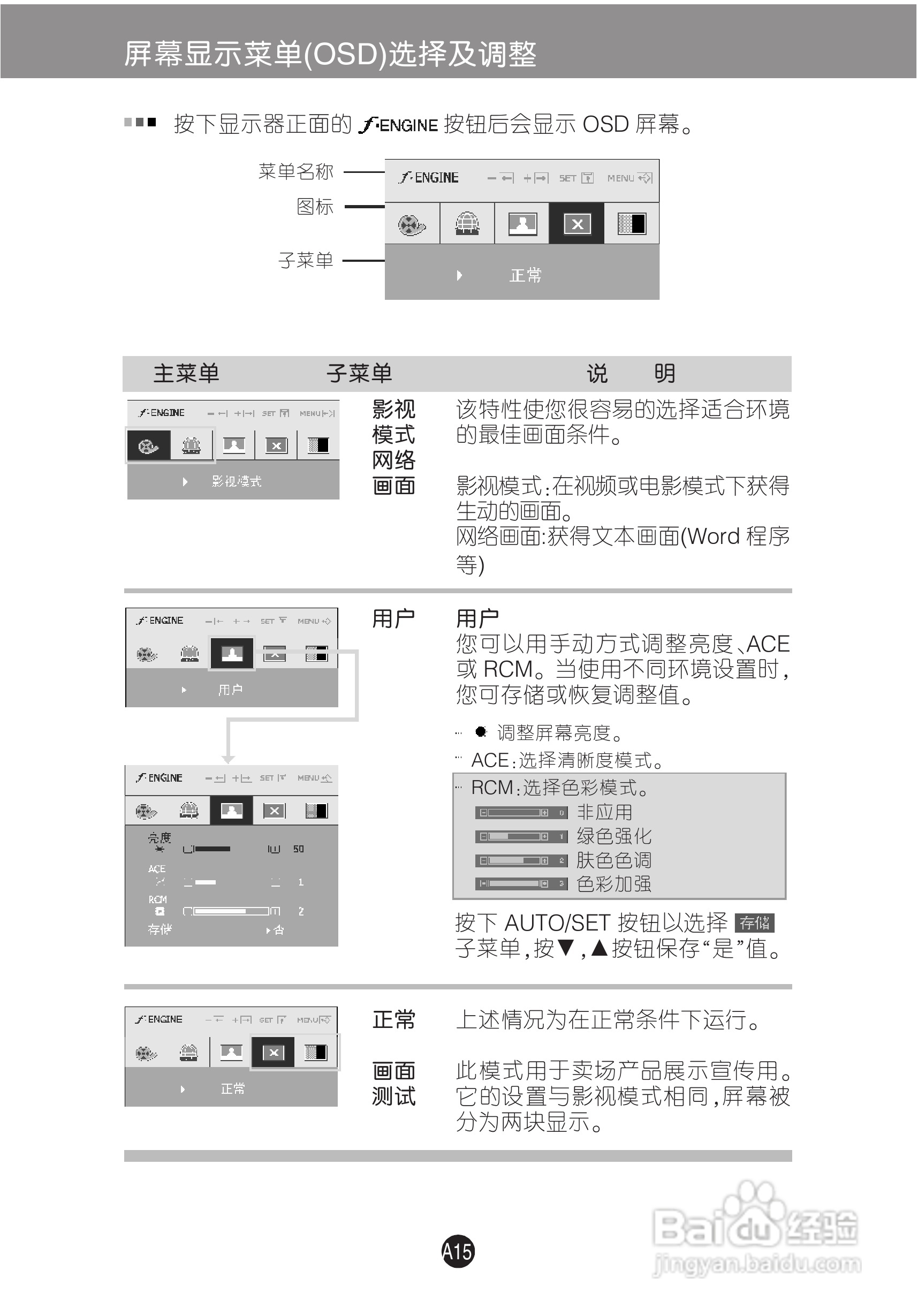 LG W1942S液晶显示器使用说明书:[2]