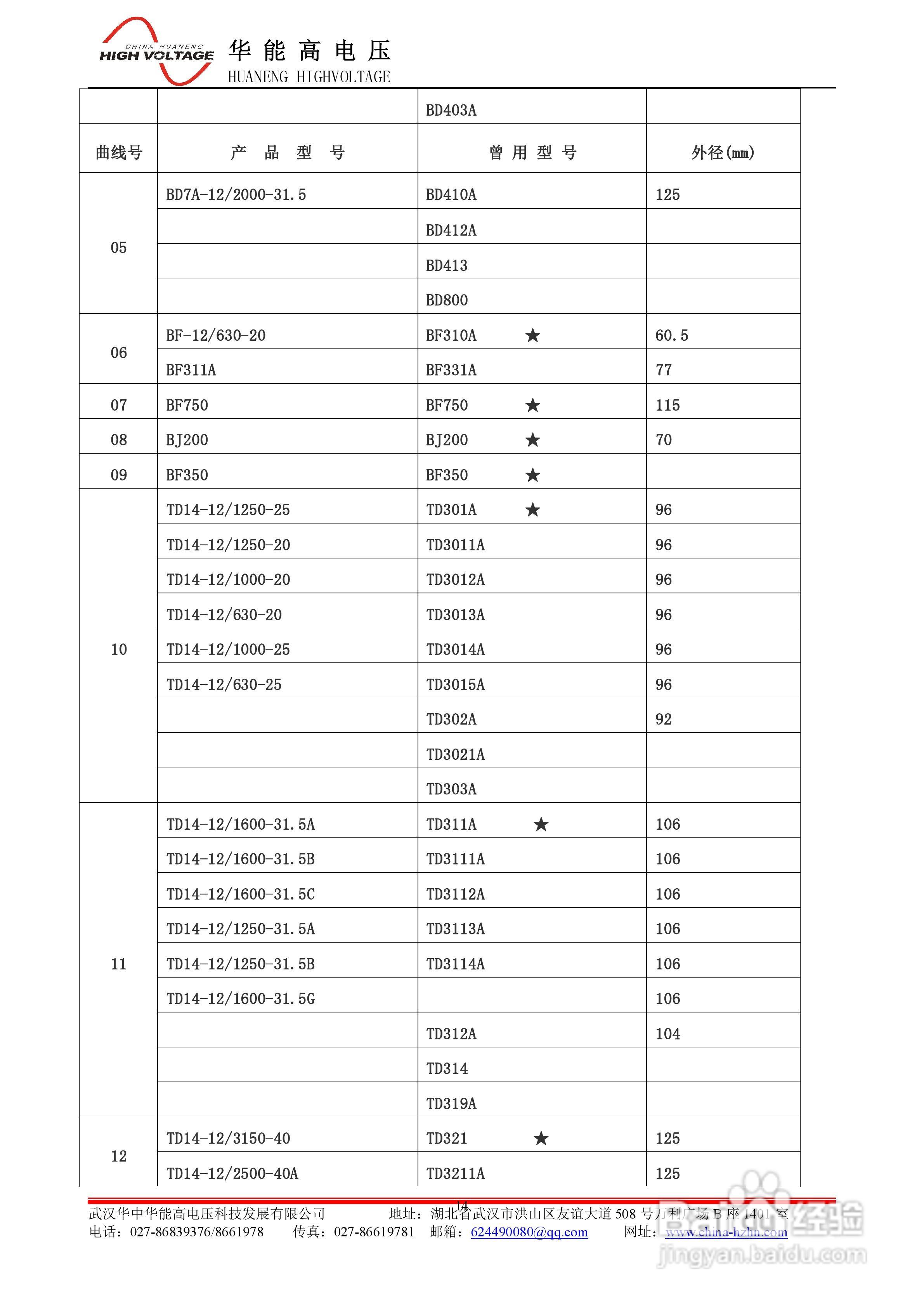 能高HNZD-III真空度测试仪说明书:[2]