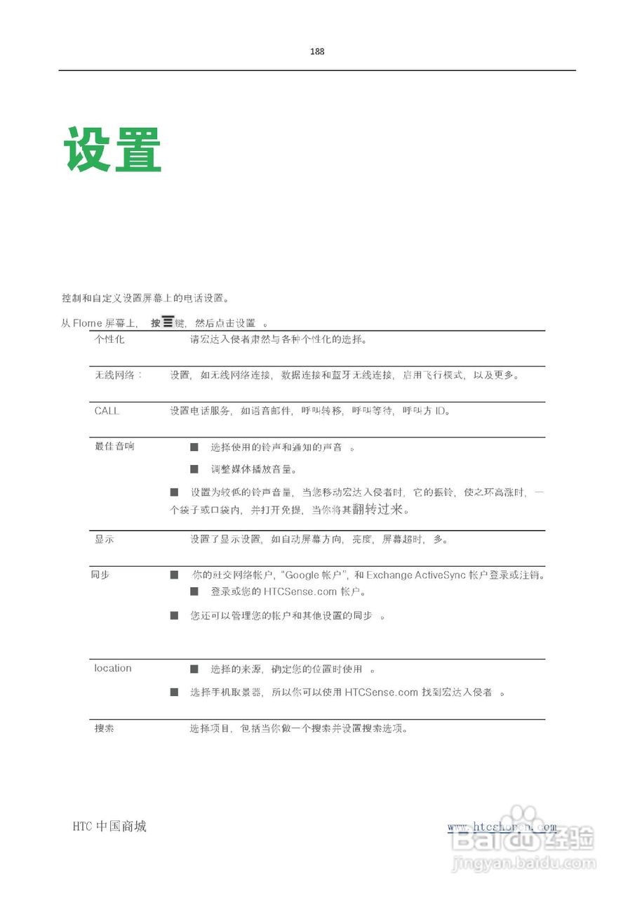 HTC(多普达) HTC G19 Raider 4G X710e手机(简体中文):[19]