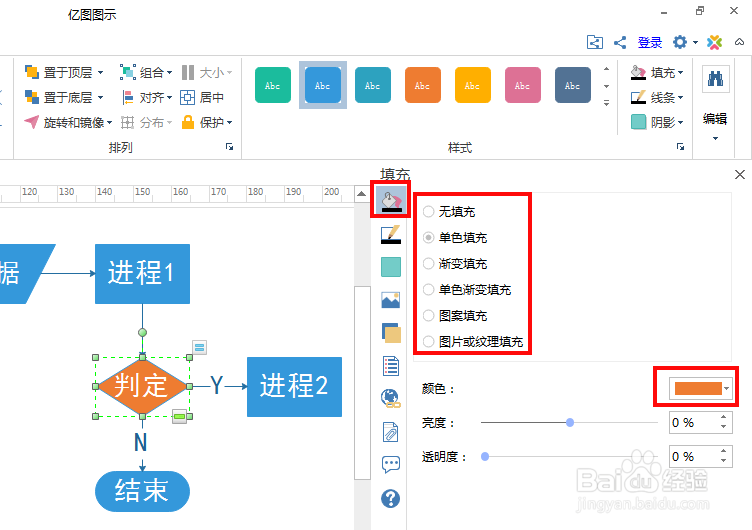 如何用Edraw Max绘制简单流程图