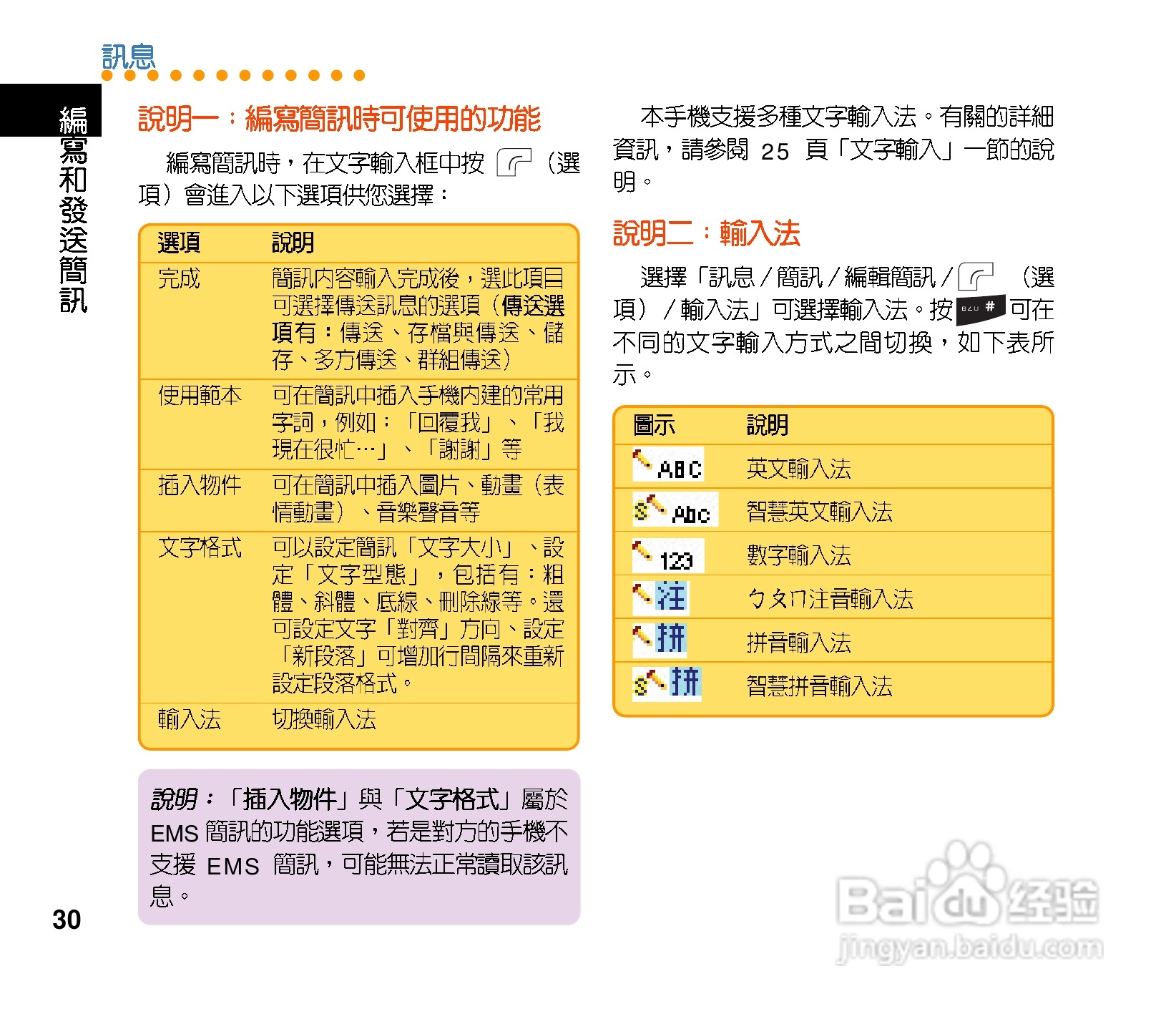 华硕手机J201型说明书:[3]