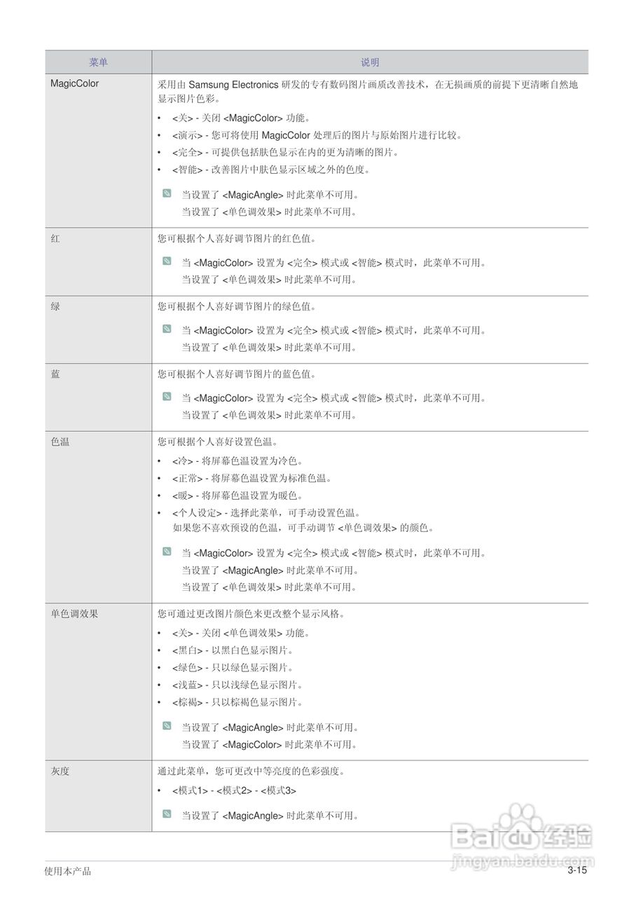 三星B2230液晶显示器使用说明书:[4]