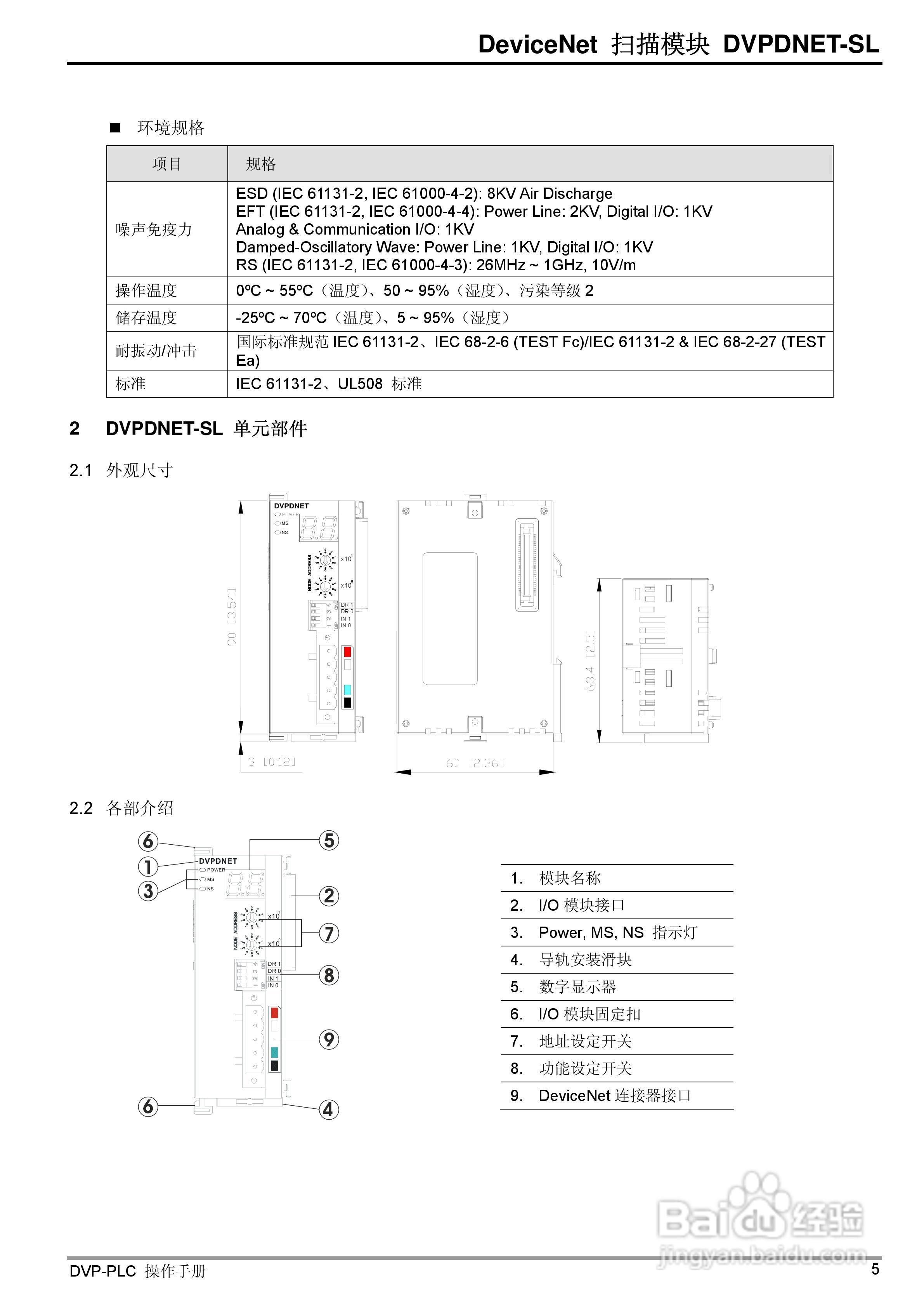 台达DVPDNET-SL DeviceNet扫描模组操作说明书:[1]