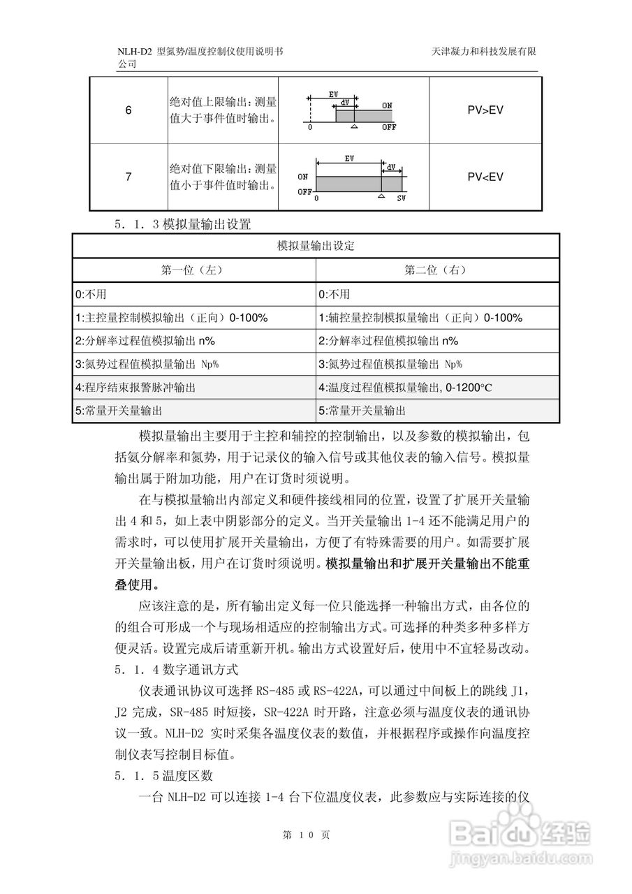 NLH-D2型氮势温度控制仪表使用说明书:[2]