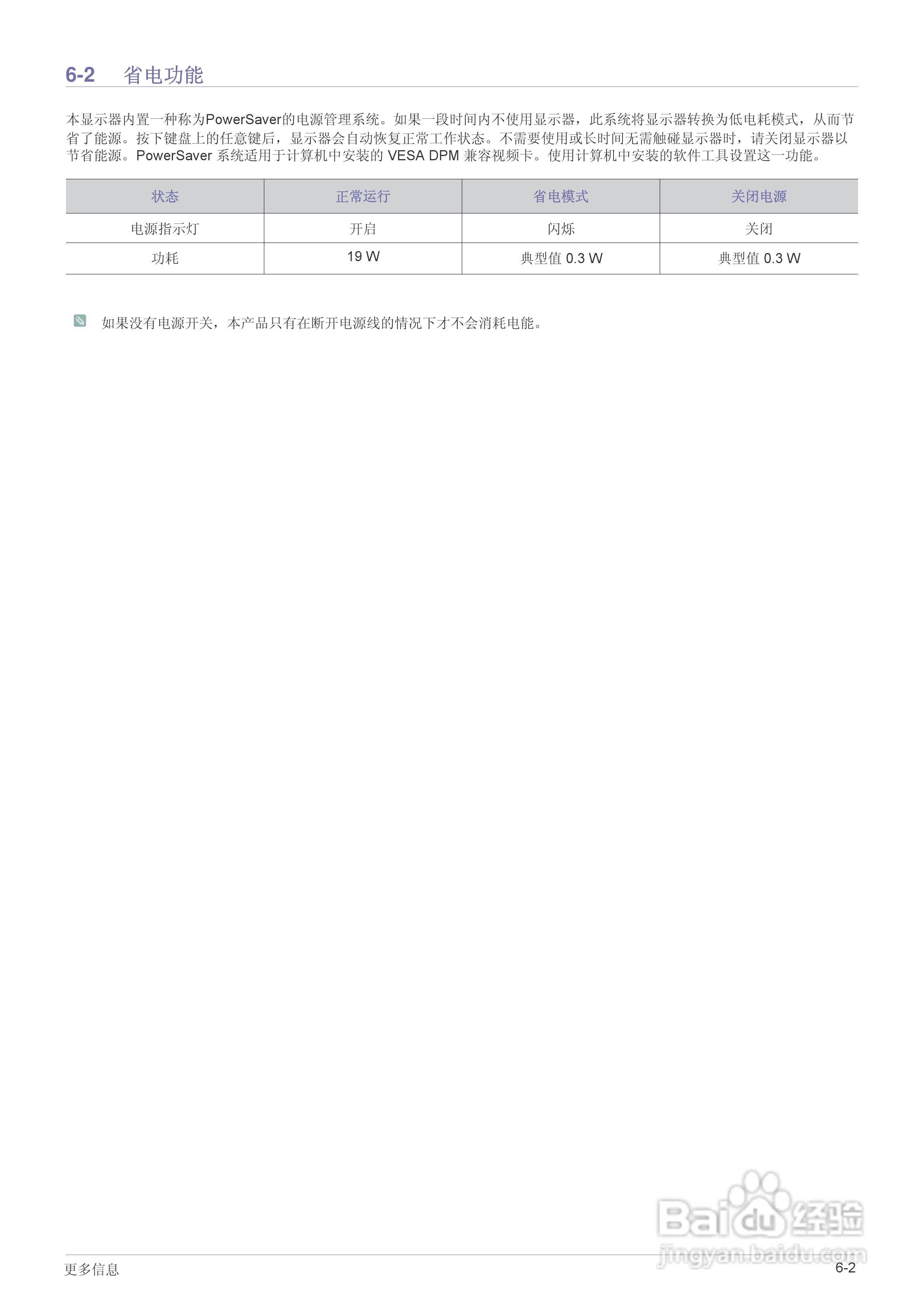 三星S22A350B液晶显示器使用说明书:[6]