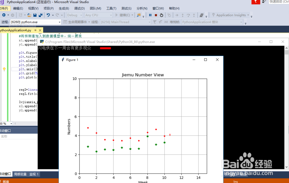 如何使用Python进行节目观众数的线性回归预测