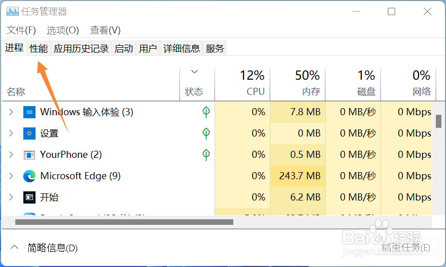 电脑有必要上64g内存吗