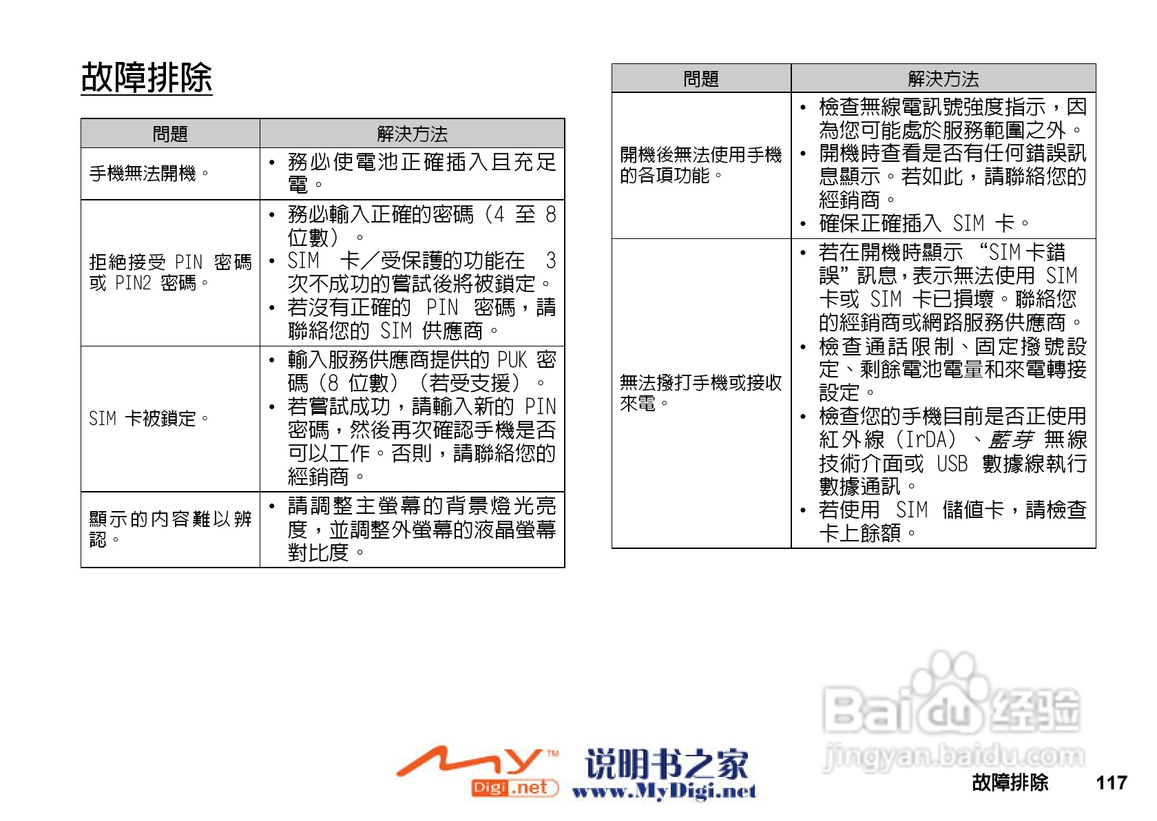 夏普GX-T25手机使用说明书:[12]