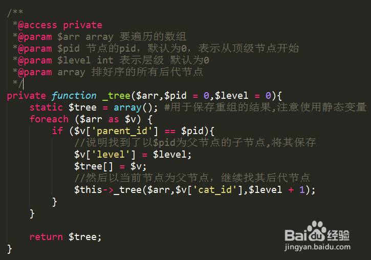 商品类别管理CI