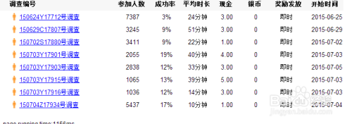 如何提高网络调查问卷通过率。