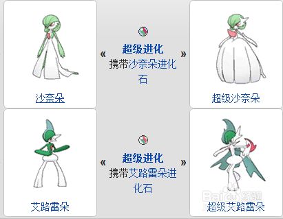 口袋妖怪日月拉鲁拉丝怎么进化 百度经验