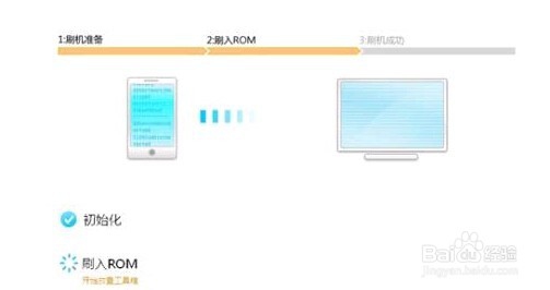 联想X2-CU 升级更新失败 变砖救砖教程