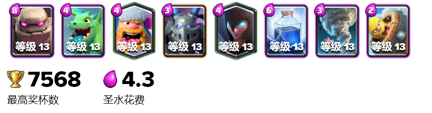 皇室战争戈仑石人最强卡组