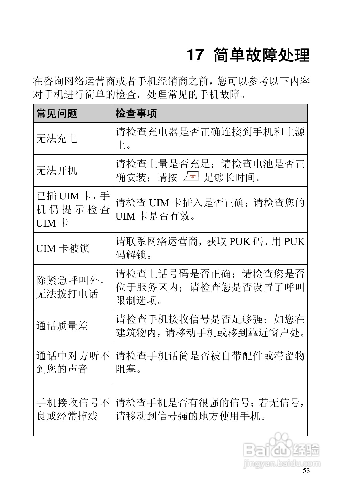 华为C5320手机使用说明书:[7]