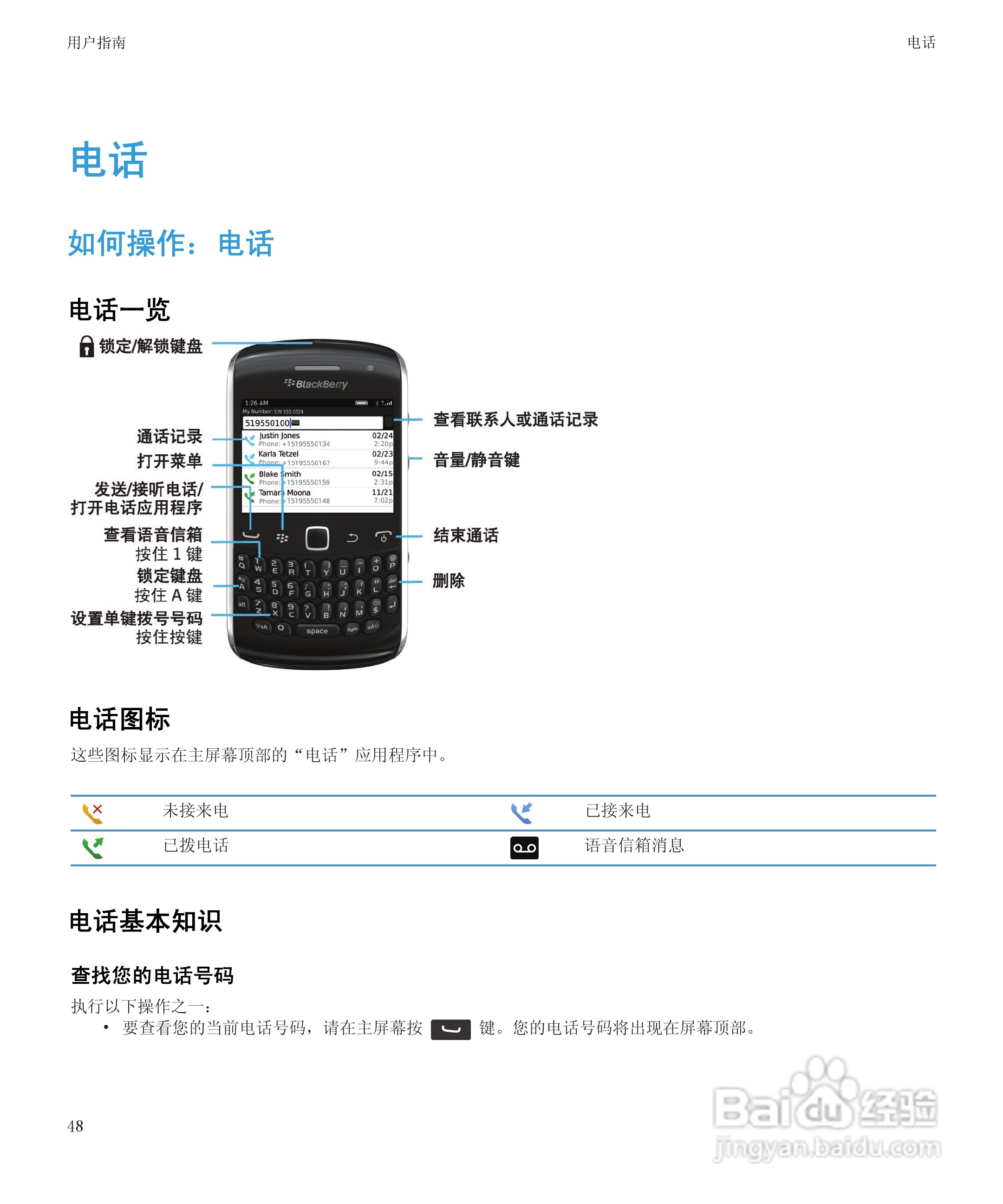 黑莓Curve 9350手机使用说明书:[5]